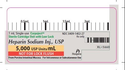 Syringe Cartridge Label Opt 1 (Syringe Label Opt. 1)